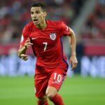 Classement 2026 : Analyse approfondie des 10 meilleures équipes nationales de football, leurs points forts, faiblesses et ambitions sur la scène mondiale